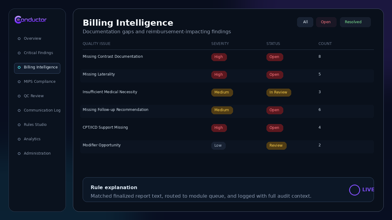 Conductor Billing Intelligence module screenshot